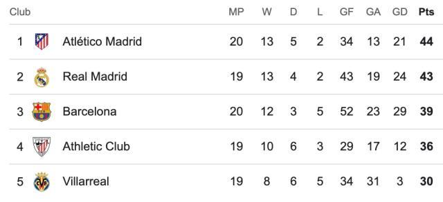 弗利克：从未见过这种场面，种族主义不可容忍